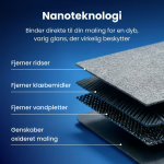 NanoPolix image