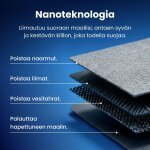 NanoPolix image