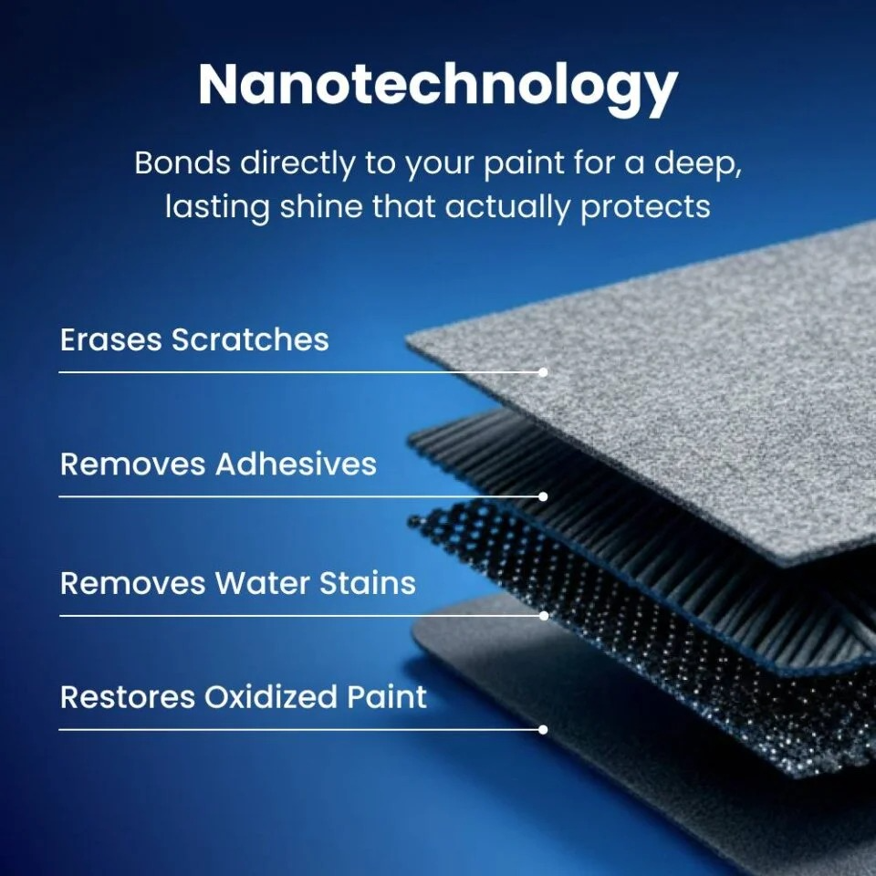 NanoPolix nano technology